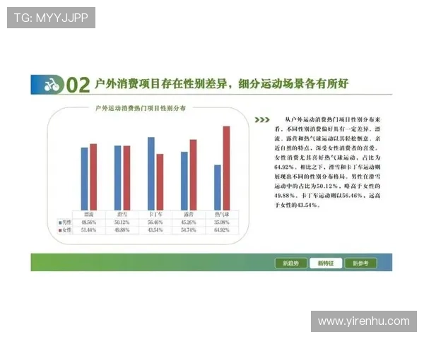 亚博体育线上手机版操作简便,支持多平台登录与快速投注功能 亚博体育线上手机版操作简便,支持多平台登录与快速投注功能