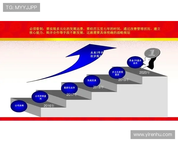 开云Kaiyun网址官方网站带你了解平台的发展历程与未来规划打造值得信赖的品牌