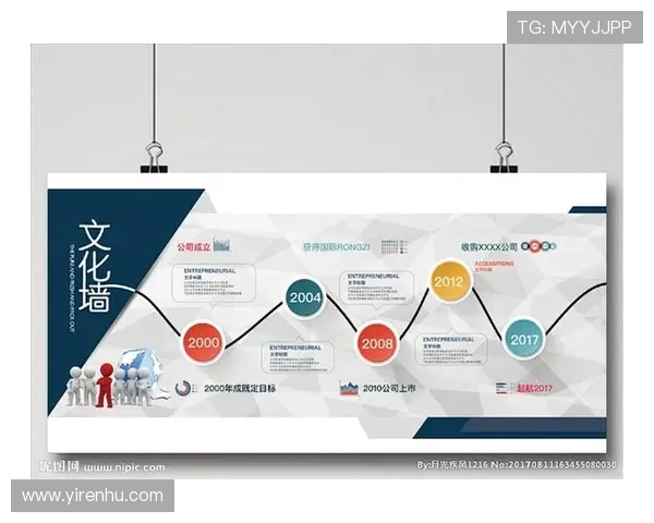 开云体育是哪个国家的公司,详细解析其国家背景与企业文化 开云体育是哪个国家的公司,详细解析其国家背景与企业文化