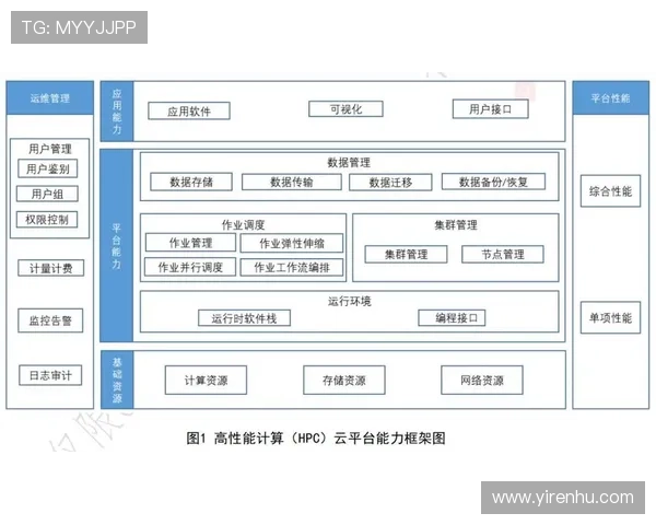 云开平台开户的技术支持与客户服务体系全方位介绍