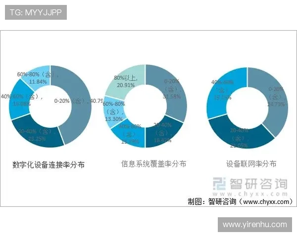 开云集团的不同板块如何协同发展，分析其企业战略和未来发展方向