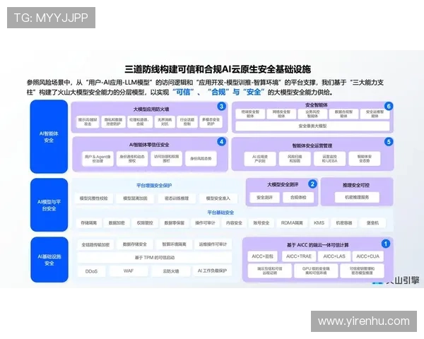 云开登录入口安全登录指南，保障玩家账号信息安全与顺畅游戏体验
