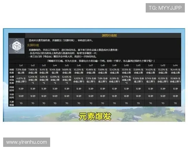开云KY在线角色升级攻略，快速提升等级的方法与实用技巧全方位解析