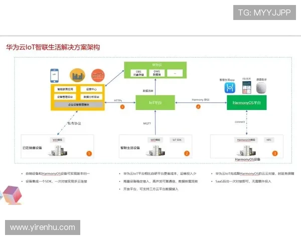 中云体育加盟流程全攻略帮助新手顺利加入体育行业大家庭