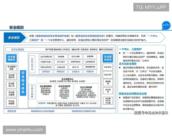 开云在线开户安全保障措施全面解析确保用户信息安全 开云在线开户安全保障措施全面解析确保用户信息安全